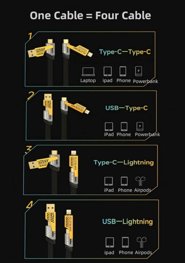 ⁦•        كابل شاحن USB متعدد 15 سم، شحن سريع 65 واط 3 في 1  (Lightning, Type-C & Micro USB)⁩ - الصورة ⁦6⁩