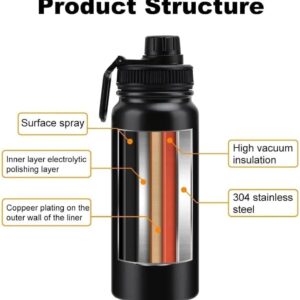 ⁦عرض شنطة زجاجة مغناطيسية لجيم + زجاجة الجيم⁩ - الصورة ⁦7⁩