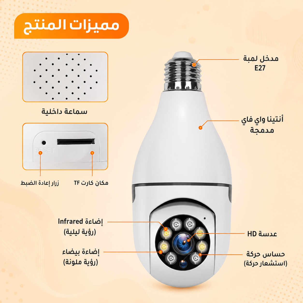 عرض إنذار الباب والشباك اللاسلكي + كاميرا المراقبة البانورامية المزدوجة بدقة HD - الصورة 2