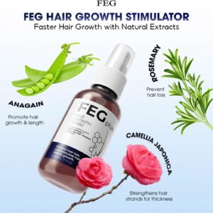 ⁦عرض سيرم Blue PePtide + سبراي الشعر FEG⁩ - الصورة ⁦5⁩